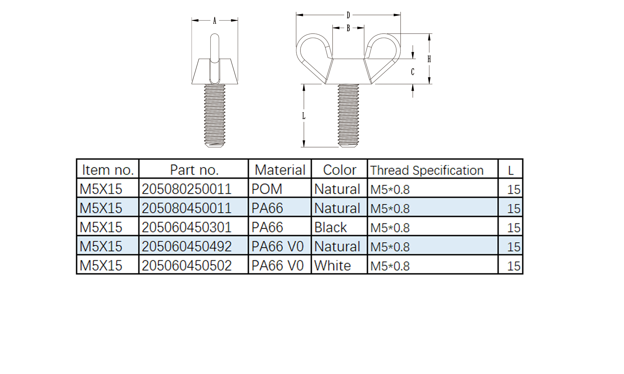 Wing Screw